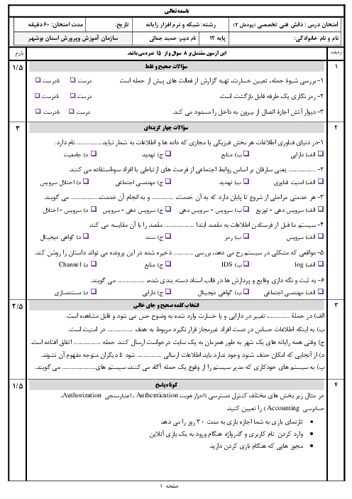 سوالات امتحان دانش فنی تخصصی دوازدهم رشته شبکه و نرم افزار هنرستان | پودمان 2: تحلیل امنیت در فاوا