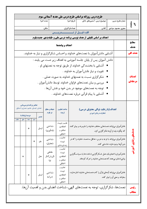 الگوی تدریس درس 1: آستین‌های خالی | طرح درس روزانه براساس طرح درس ملی هدیه آسمانی سوم