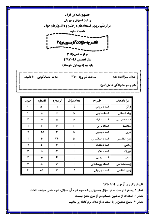 آزمون پیشرفت تحصیلی پایه نهم دبیرستان تیزهوشان شهید هاشمی نژاد | آبان 1397