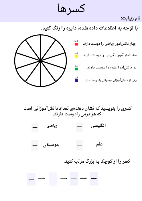 کاربرگ نمودار دایره‌ای تعداد دانش آموزان علاقمند به هر درس