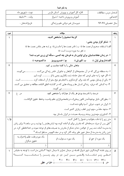 امتحان جبرانی نوبت دوم مطالعات اجتماعی پایه هفتم دبیرستان علم و زندگی | شهریور 1397