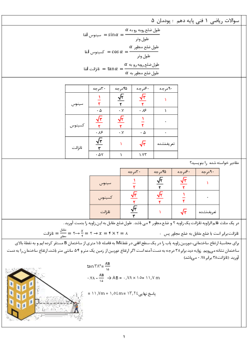 نمونه سوالات امتحانی پودمان پنجم ریاضی 1 فنی | نسبت های مثلثاتی