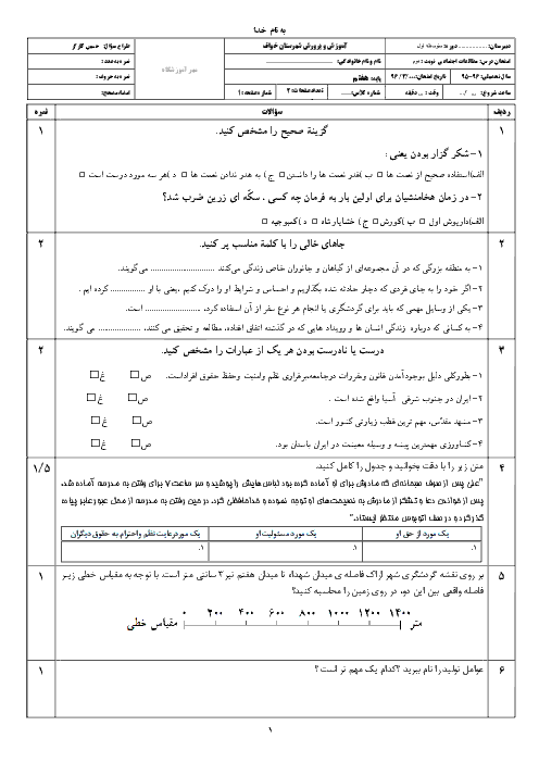 نمونه سوال امتحان نوبت دوم مطالعات اجتماعی هفتم با جواب | خرداد 96