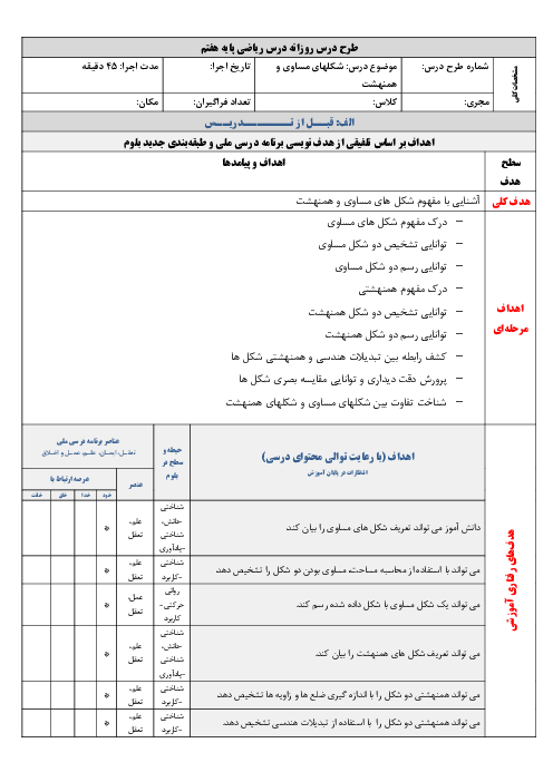 طرح درس بلوم شکل‌های همنهشت