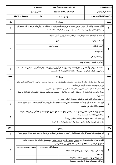 آزمون شهریور ماه 1404 کارگاه نوآوری و کارآفرینی هنرستان شهید فرازی (پودمان 1 تا 5)