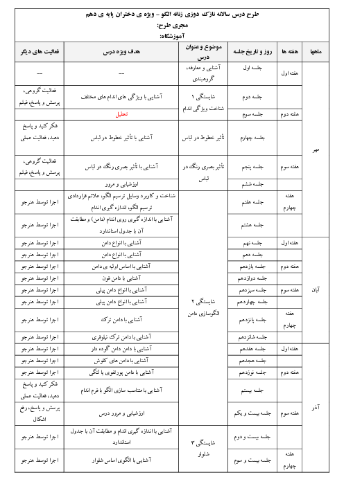 طرح درس سالانه نازک دوز زنانه دهم هنرستان