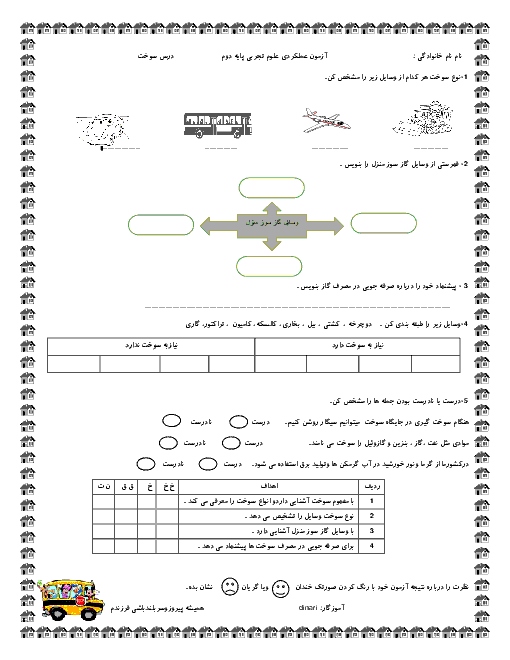 آزمون عملکردی علوم دوم دبستان | درس سوخت