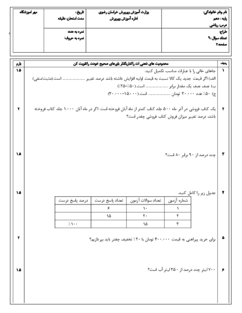 نمونه سوالات امتحانی پودمان دوم: درصد و کاربردهای آن