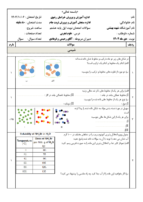 آزمون نوبت اول پایه هشتم درس فیزیک و شیمی مدرسه تیزهوشان شهید بهشتی سال 1404