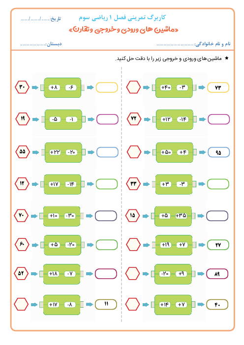 کاربرگ ماشینهای ورودی-خروجی و تقارن | ریاضی سوم دبستان