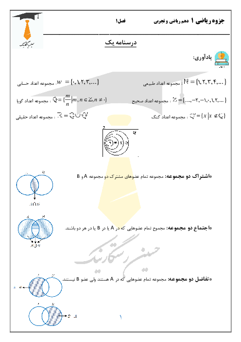 جزوه فصل یک: مجموعه، الگو و دنباله | ریاضی 1 دهم رشته تجربی و ریاضی