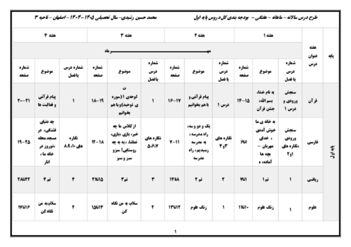 طرح درس سالانه و بودجه بندی دروس پایه اول دبستان سالتحصیلی 1405-1404
