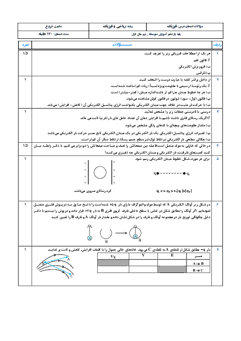 نمونه سوال آمادگی امتحان نوبت اول فیزیک (2) یازدهم رشتۀ ریاضی و فیزیک با جواب | دیماه 96