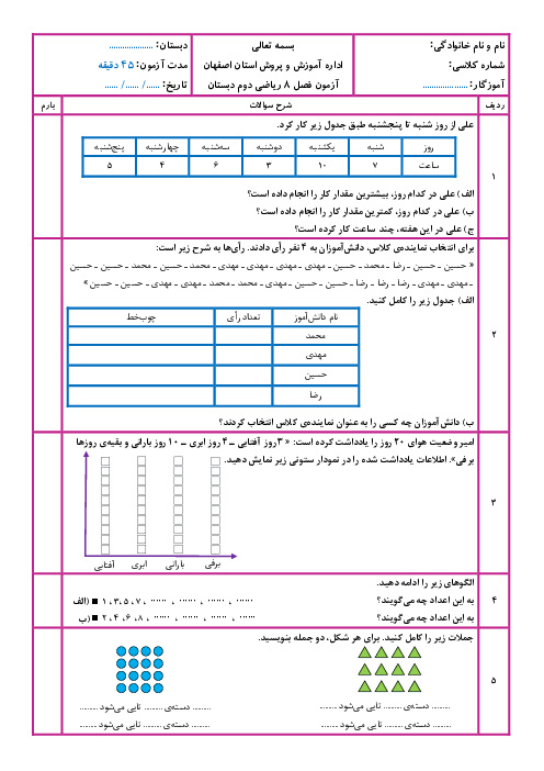 آزمون فصل 8 ریاضی دوم ابتدایی: آمار و نمودار