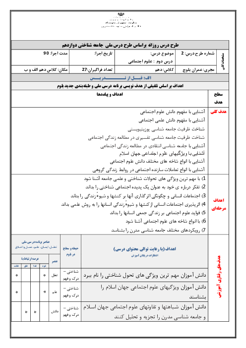 طرح درس روزانه جامعه شناسی دوازدهم | درس 2: علوم اجتماعی