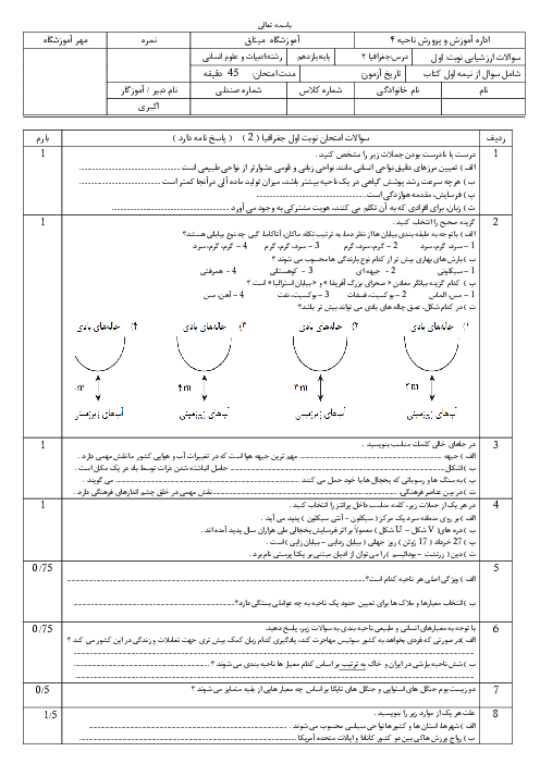 امتحان نوبت اول کتاب جغرافیا 2 پایه یازدهم رشته انسانی درس 1 تا 6