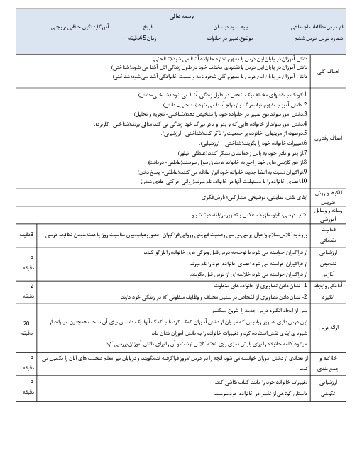 طرح درس روزانه  مطالعات اجتماعی سوم دبستان | درس6: تغییر در خانواده