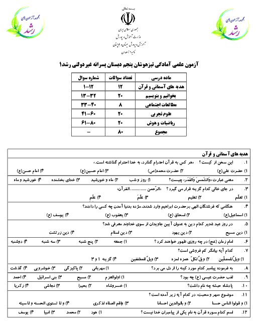 آزمون علمی آمادگی تیزهوشان پنجم دبستان پسرانه غیردولتی رشد | دی 96