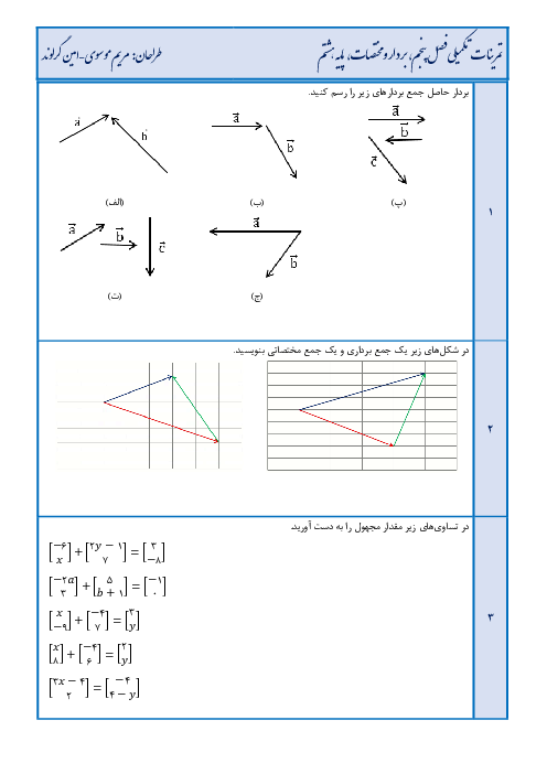 تمرین های تکمیلی بردار و مختصات ریاضی هشتم