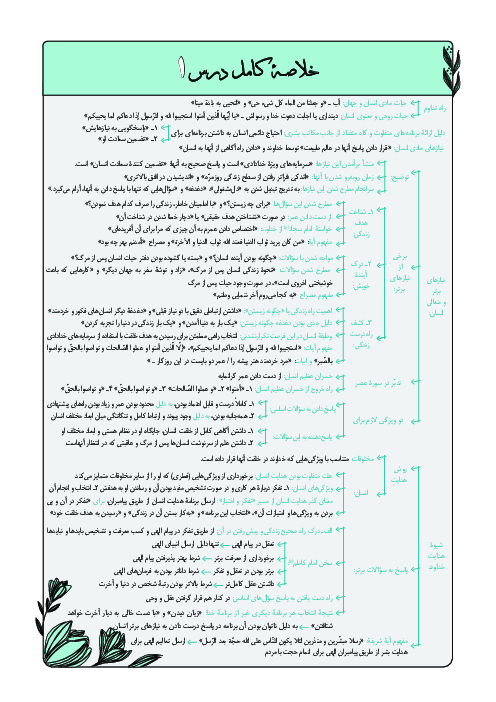 درسنامه نموداری کامل کتاب دین و زندگی یازدهم تجربی و ریاضی