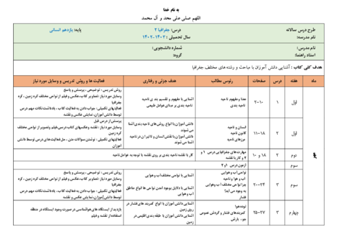 طرح درس سالانه جامع جغرافیا یازدهم