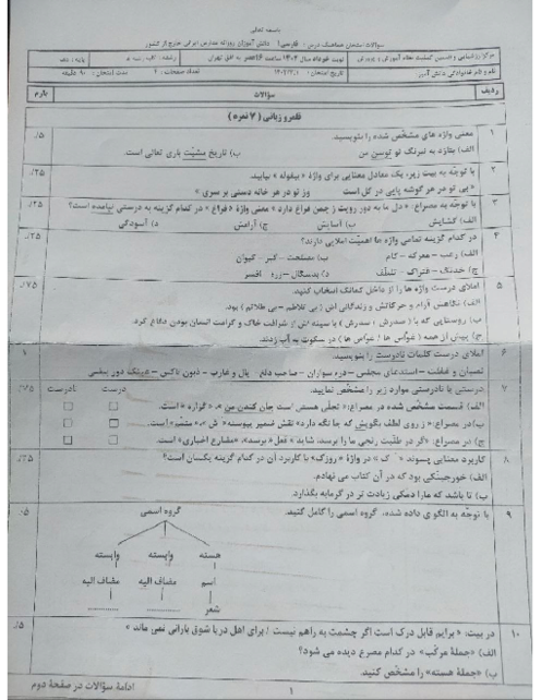 سوالات امتحان نهایی خرداد 1402 مدارس ایرانی خارج از کشور | درس فارسی 1 دهم (نوبت عصر)