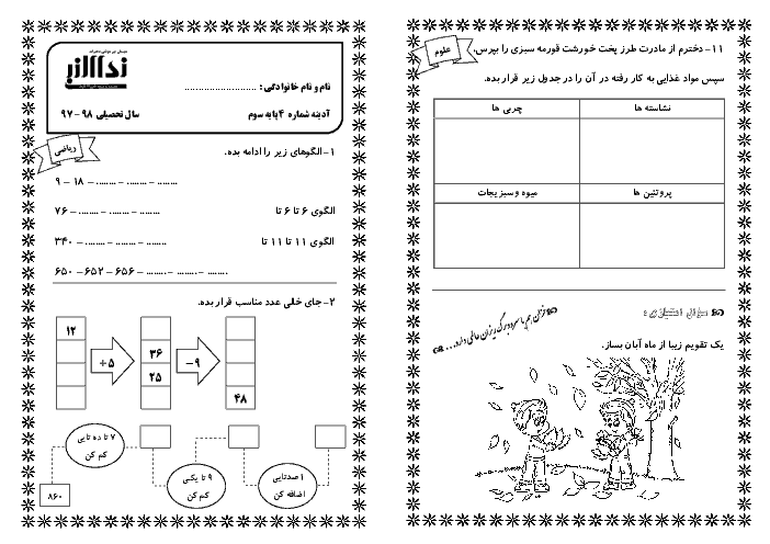 پیک آدینه شماره 4 آبان ماه دانش آموزان کلاس سوم دبستان نداء النبی (فارسی و ریاضی)