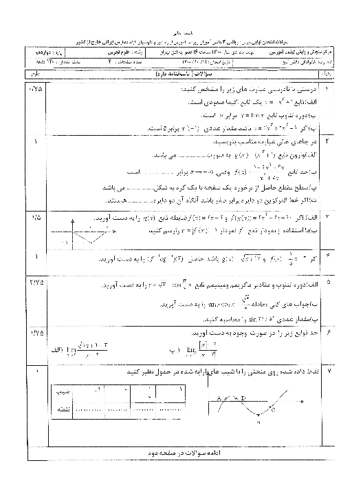 امتحان نهایی ریاضی (3) دوازدهم تجربی مدارس ایرانی خارج از کشور | دی 1400 (نوبت عصر)