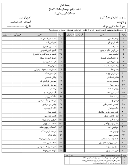 کاربرگ تغییرات فیزیکی و شیمیایی