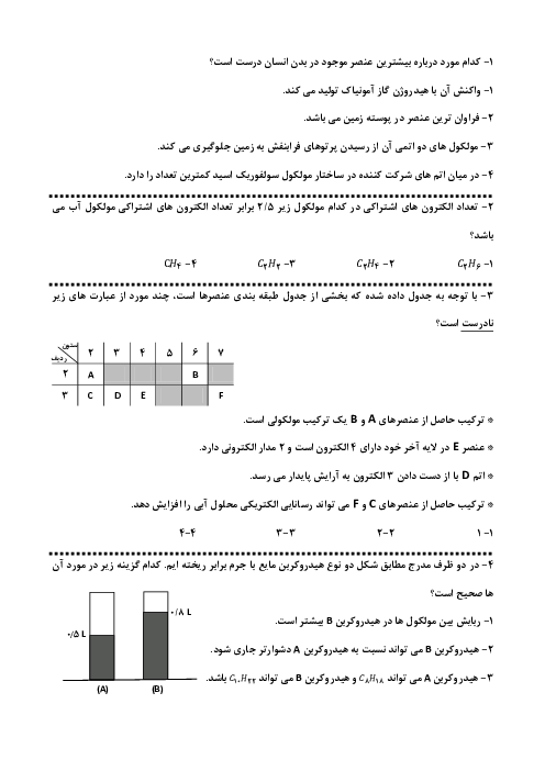 سوالات پیشرفت تحصیلی فصل 1 تا 11 علوم نهم دبیرستان پسرانه شاهد افشار یزد