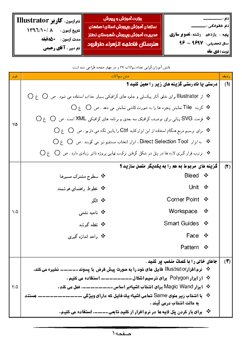 سؤالات امتحان نظری نوبت اول کاربر Adobe Illustrator پایۀ یازدهم هنرستان کاردانش فاطمه‌الزهراء طرقرود |‌ دی 96