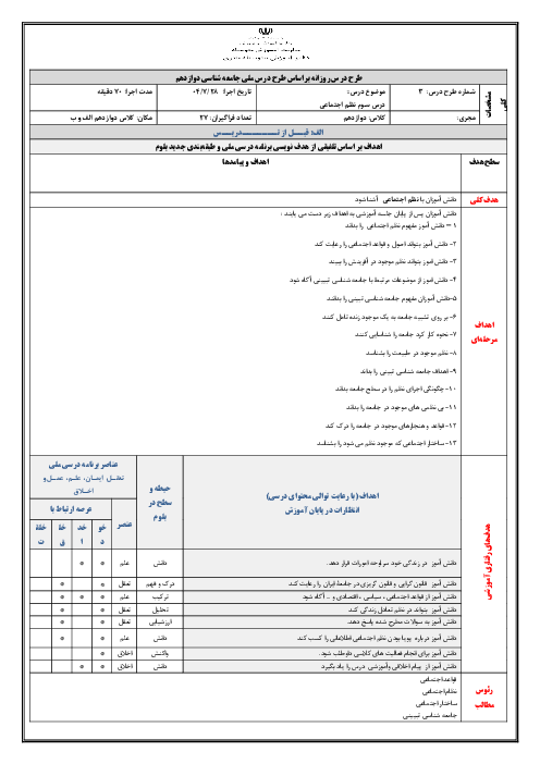 طرح درس روزانه جامعه شناسی دوازدهم | درس 3: نظم اجتماعی