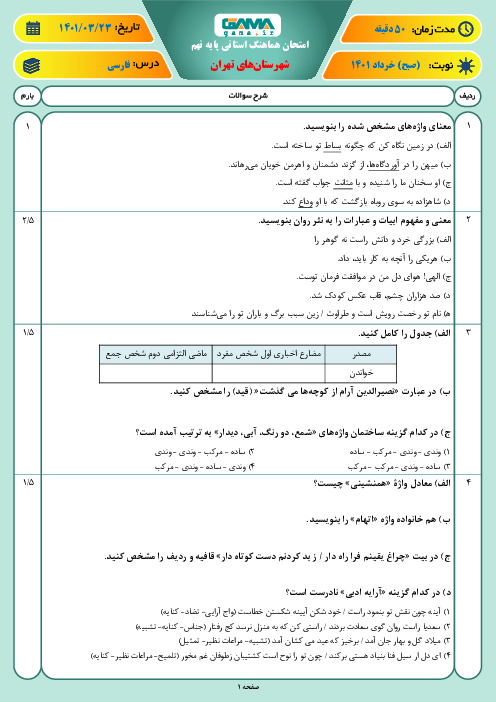 سوالات آزمون نوبت دوم فارسی نهم هماهنگ شهرستان‌های تهران | خرداد 1401