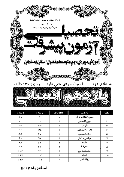 دفترچه سؤالات آزمون پیشرفت تحصیلی استان اصفهان پایه یازدهم رشته انسانی + کلید | مرحله دوم: اسفند 96