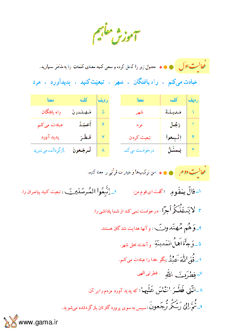 پاسخ فعالیت، انس با قرآن و تمرین آموزش قرآن هشتم | جلسه اول درس 10: سوره یس