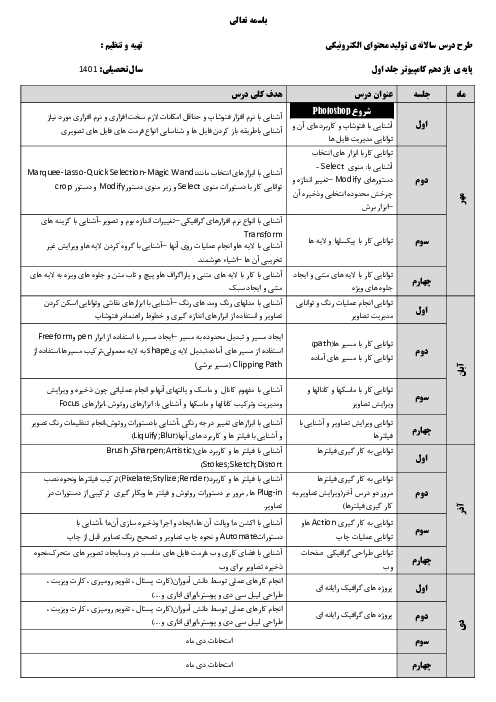 طرح درس سالانه تولیدکننده محتوی الکترونیک عمومی پایه یازدهم جلد 1 و 2