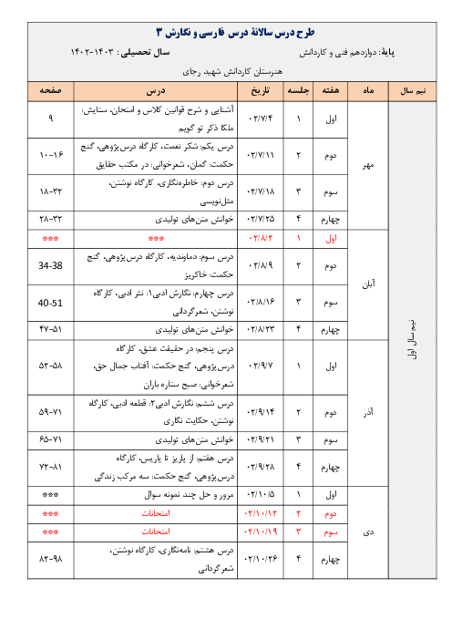 طرح درس سالانه فارسی و نگارش (3) دوازدهم هنرستان