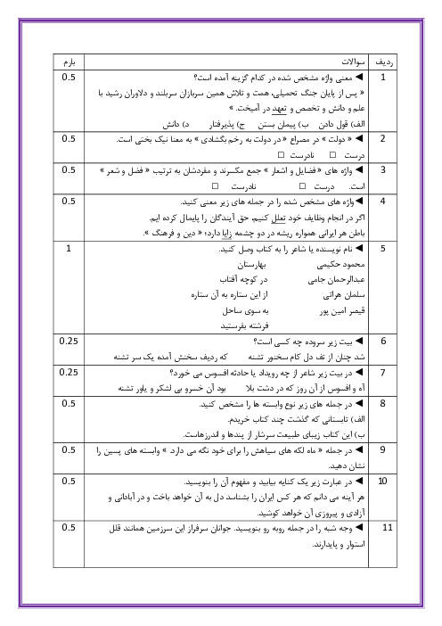 5 سری نمونه سوال ادبیات فارسی هشتم جهت آمادگی در آزمون نوبت دوم