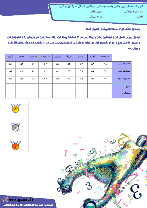 کاربرگ عملکردی ریاضی پنجم دبستان | فصل 7: میانگین (مدال های المپیک را توزیع کن)