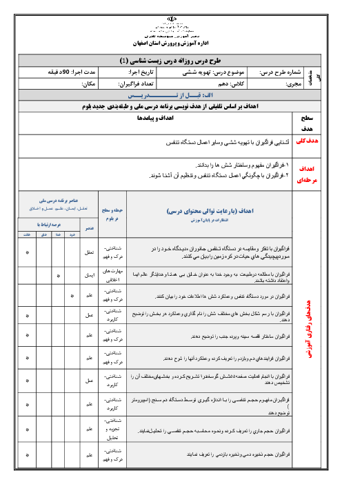 طرح درس روزانه گفتار 2: تهویه ششی | فصل سوم زیست شناسی دهم