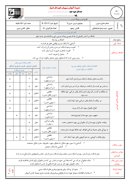 طرح درس علوم پایه پنجم دبستان | درس 5: آشنایی با اسکلت بدن و توانایی های هر قسمت