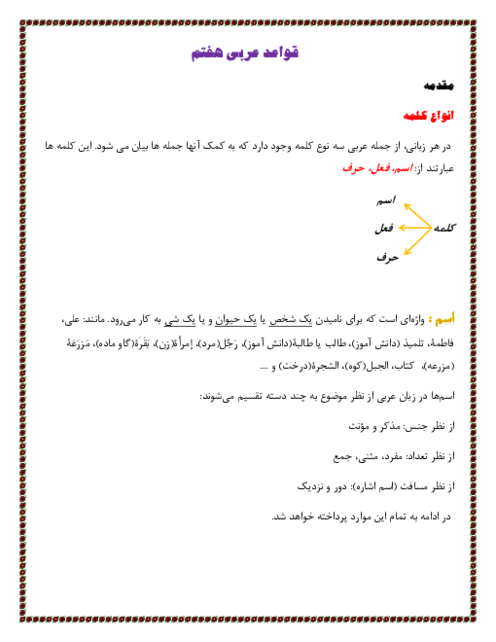 جزوه قواعد کل کتاب عربی هفتم