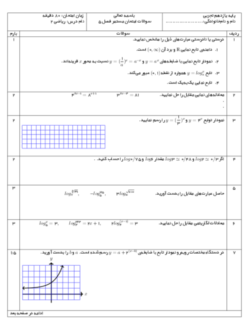 امتحان فصل لگاریتم ریاضی یازدهم تجربی دبیرستان شهید مدرس