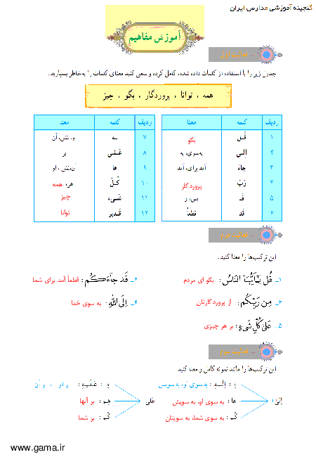 پاسخ فعالیت و انس با قرآن در خانه آموزش قرآن هفتم| جلسه اول درس 2: سوره هود