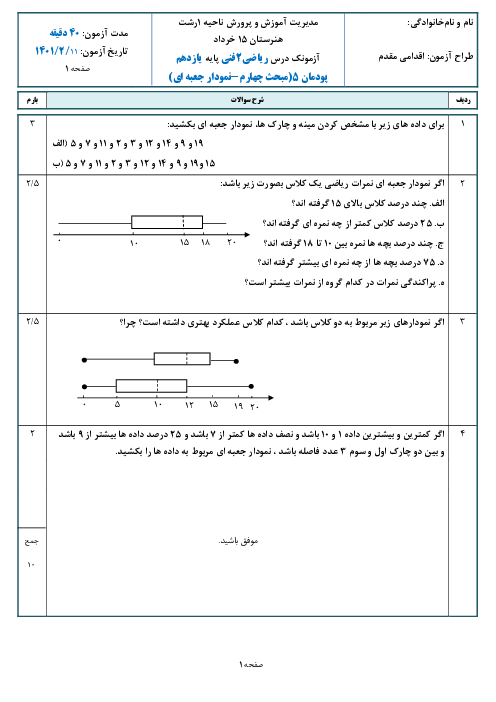 امتحان داخلی ریاضی (2) فنی یازدهم هنرستان پانزده خرداد | پودمان 5: نمودار جعبه ای