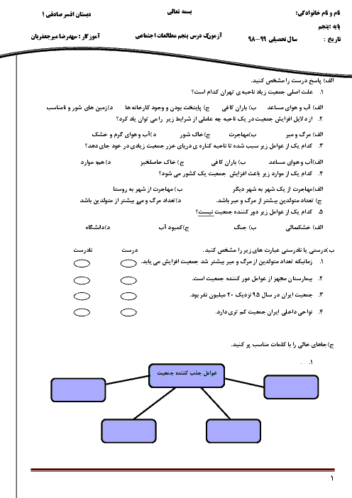 آزمون مطالعات اجتماعی پنجم ابتدائی | درس 5: جمعیت ایران