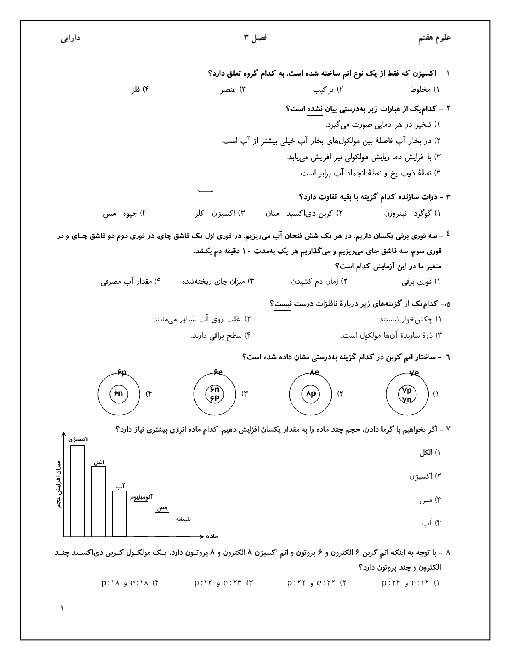 سؤالات تستی علوم تجربی هفتم مدرسه ندای سلام | فصل 3: اتم ها الفبای مواد