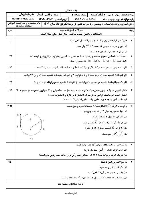 سؤالات امتحان نهایی نوبت شهریور 1401 | درس گسسته دوازدهم ریاضی