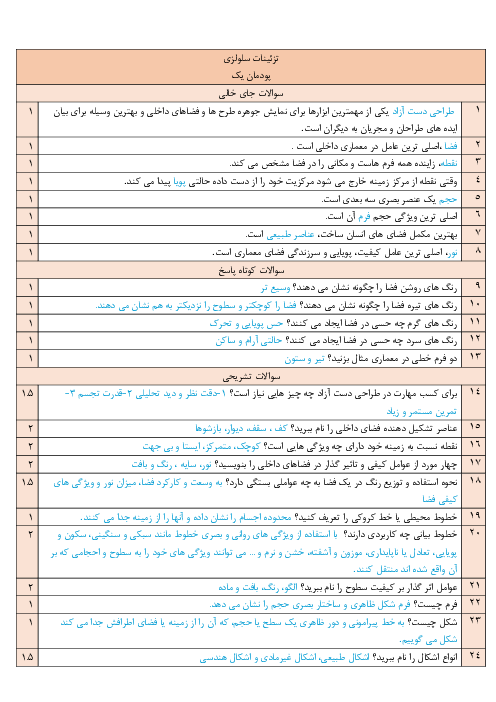 امتحان پودمان 1: تهیه کروکی و ترسیمات دست آزاد در معماری داخلی | درس تزینات سلولزی