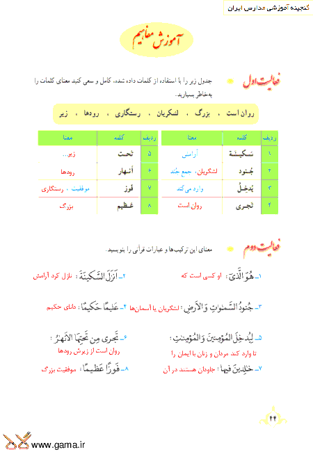 گام به گام آموزش قرآن نهم | پاسخ فعالیت ها و انس با قرآن درس 4: جلسه اول (سوره فتح) 